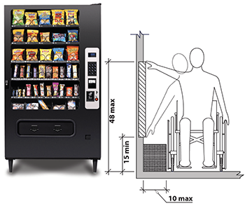 vending snacks and drinks